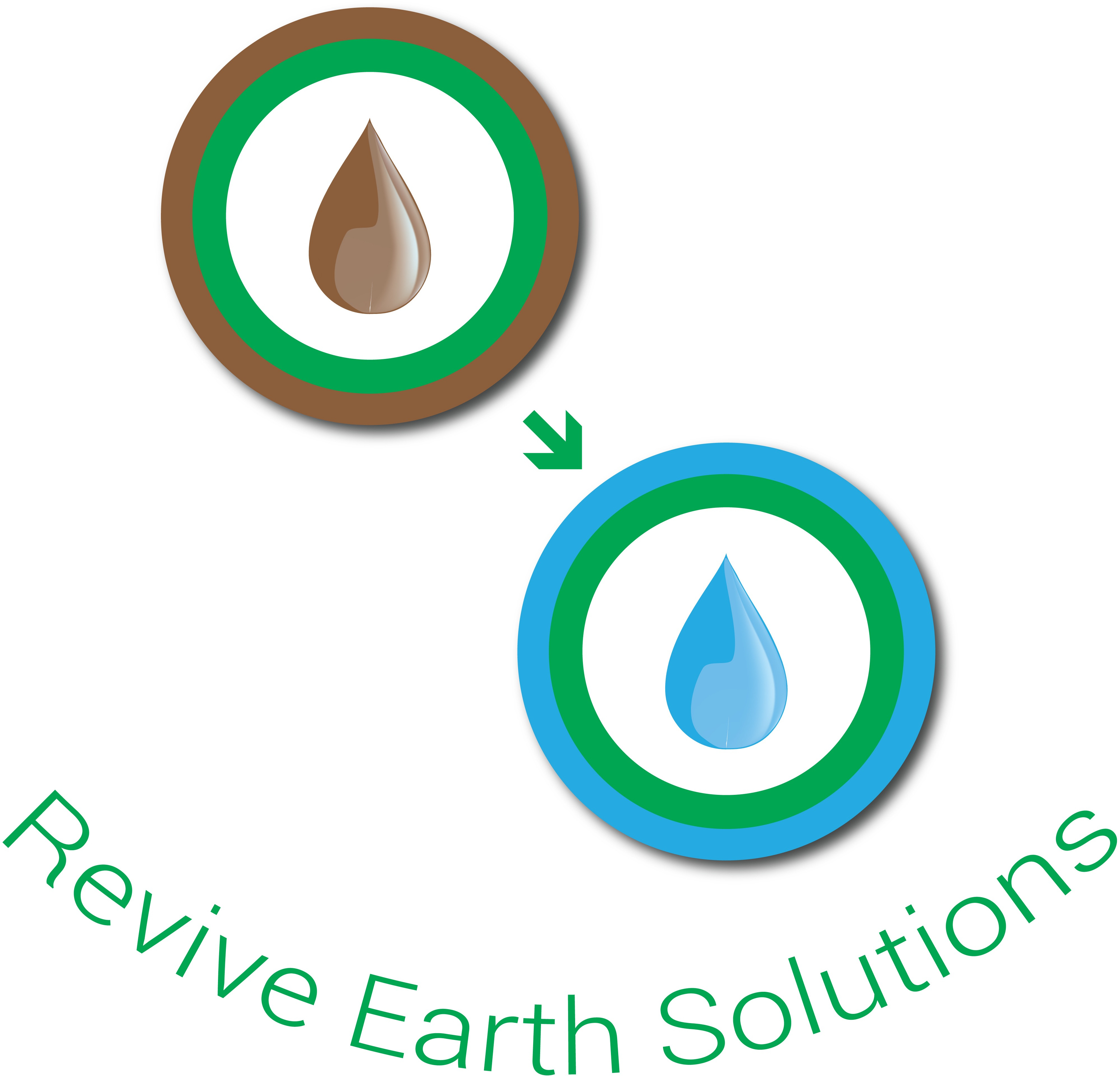 Revive Earth Solutions Logo